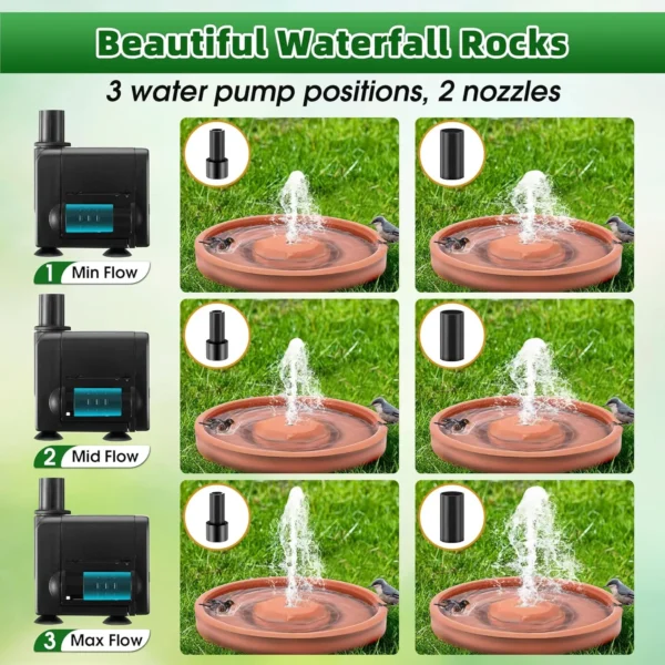 8W Bird Bath with Fountain Pump – Adjustable Flow & Nozzles for Outdoor Use - Image 7